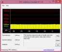 DPC Latency Checker Idle OK