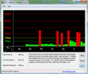 DPC Latenzen WLAN Off/On