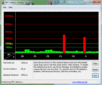 DPC Latenzen WLAN Off/On: Latenz selten