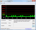 DPC Latencies