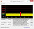 DPC latency