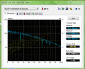 HD Tune  85 MB/s read