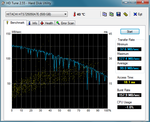 HD-Tune-Benchmark