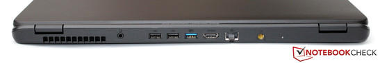 Rear: Headphone jack, 2x USB 2.0, USB 3.0, HDMI, Gbit-LAN, power outlet