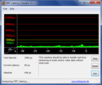 Latencies