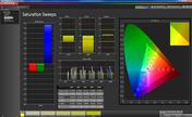 Pre-calibration Color saturation