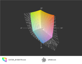 Latitude E6540 vs. sRGB