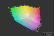 GT60 0NG-294US vs. HP 8770w DreamColor