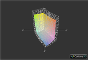 Satellite P845T vs. Satellite P855