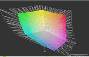 GT60 0NG-294US vs. Wide Gamut