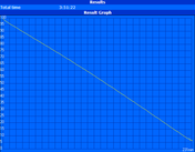 WLAN Test