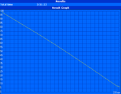 WLAN Test