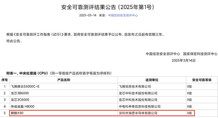 下一代麒麟处理器 "再次出现在新的泄露信息中。(来源：数字聊天站，通过微博)