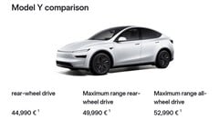 长续航 RWD Model Y Juniper 的额定续航里程为 386 英里（图片来源：特斯拉）