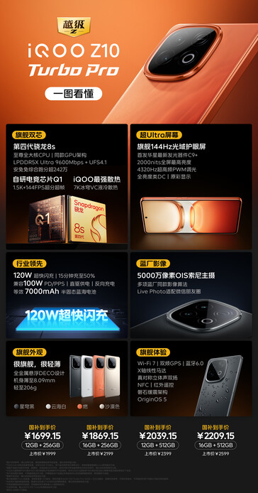 ......与 Pro 同属一款产品。(来源:爱奇艺)