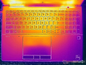 赛博朋克 2077》压力(C 封面)