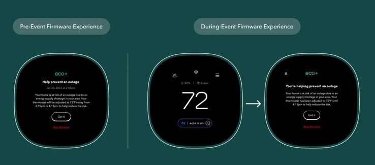 节能活动期间的 Ecobee 恒温器显示屏。(来源：Ecobee）