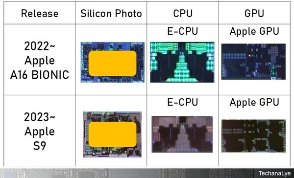 (图片来源：日本 EETimes）