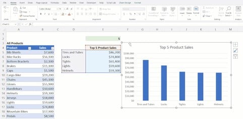 Excel 图表现在还能处理长度可变的数据集。