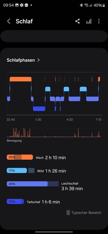 测试三星Galaxy Watch 7 智能手表