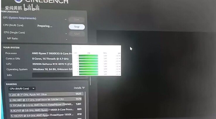 使用 Cinebench 2024 测试的 Ryzen 7 9800X3D。(图片来源：bilibili)