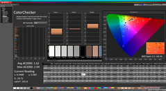 校准前的 ColorChecker