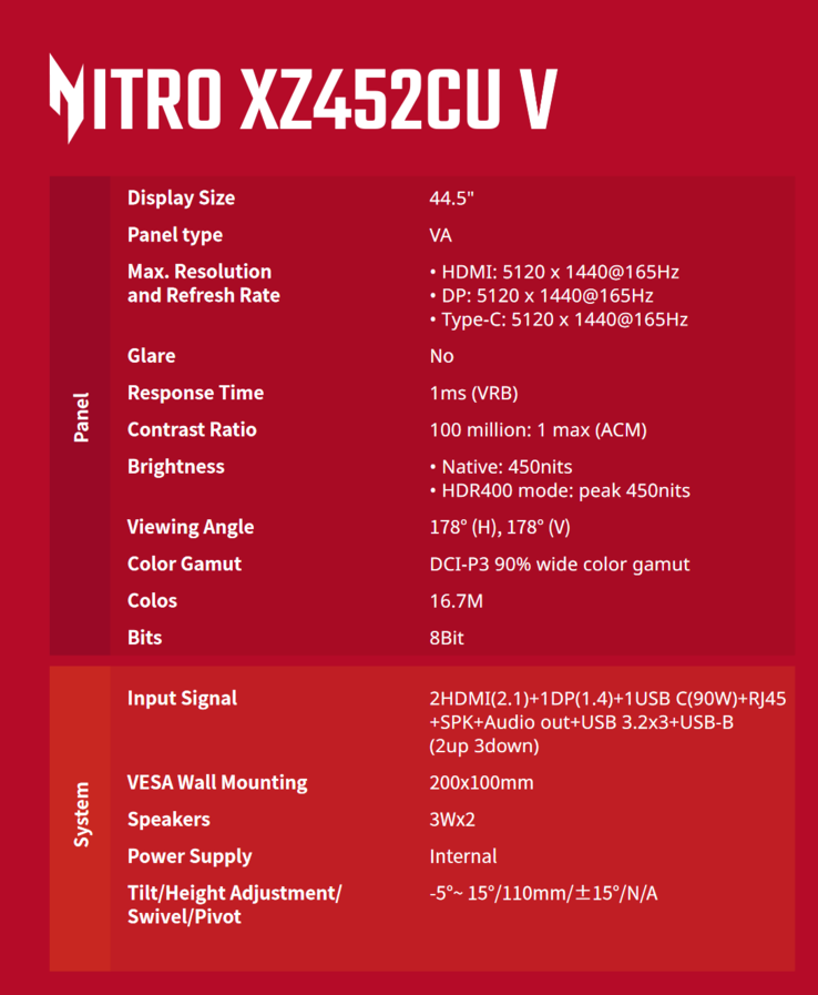 Acer Nitro XZ452CU V规格