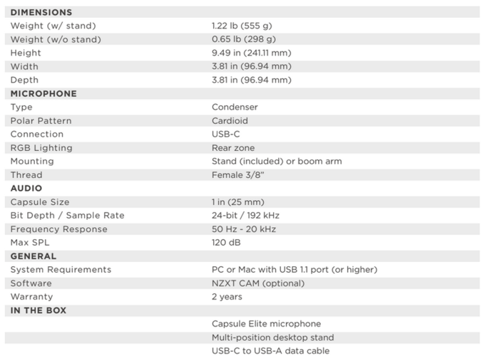 NZXT Capsule Elite 规格（图片来源：NZXT）