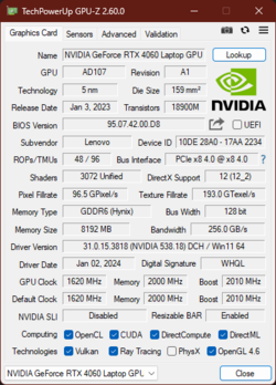 GPU-Z NvidiaGeForce RTX 4060