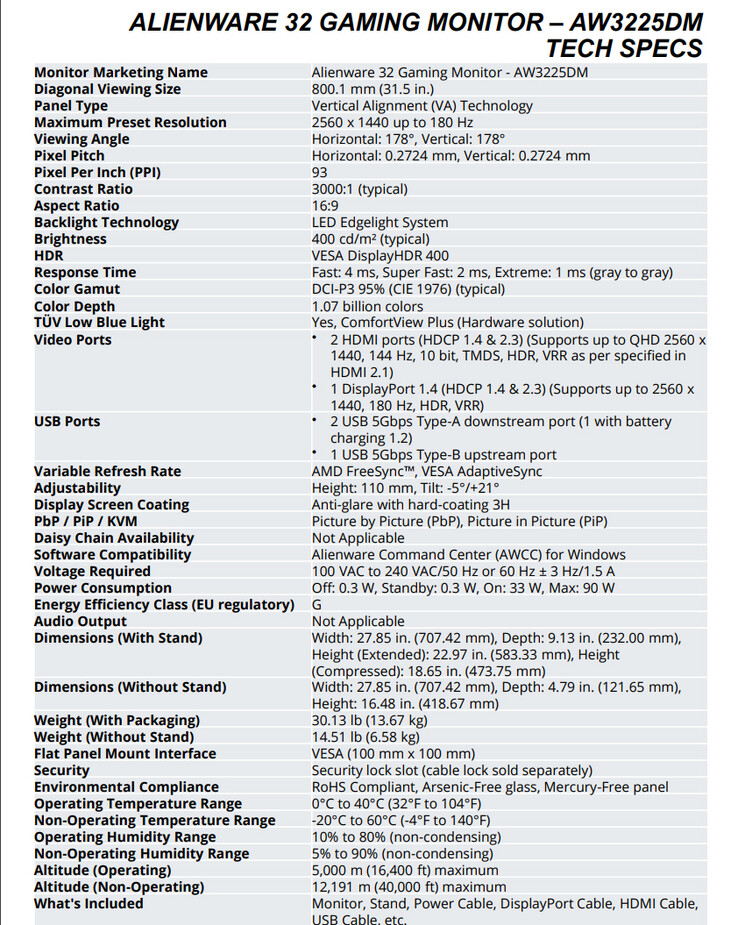 Alienware AW3225DM 规格（图片来源：戴尔）