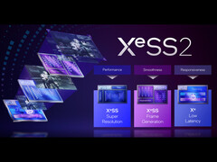 英特尔 XeSS 2 现已具备人工智能驱动的帧生成功能（图片来源：英特尔）