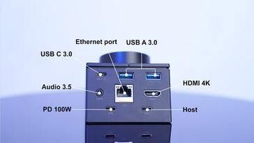 提供以太网端口。(图片来源：HubKey）