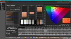 校准前的 ColorChecker