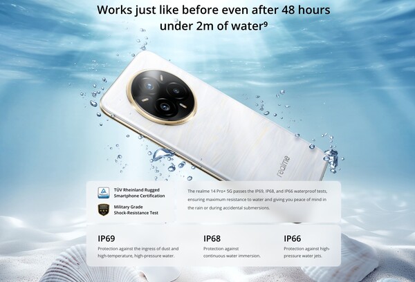 Realme 14 Pro+ 拥有三个 IP 保护等级和军用级保护。(图片来源：Realme）