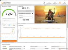 3DMark Steel Nomad，平衡型