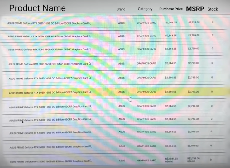 Nvidia RTX 5080 MSRP 截图