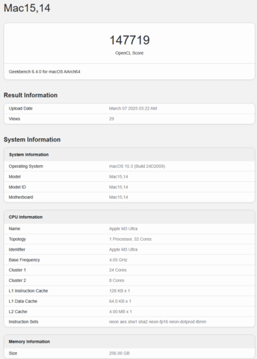 Apple M3 Ultra Geekbench GPU OpenCL 分数（图片分数 Geekbench）