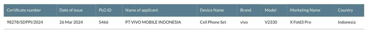......根据印度尼西亚 TKDN 的报道，它就是 X Fold3 Pro。(来源：BIS、TKDN via 91Mobiles）