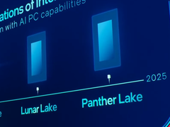 英特尔的 Panther Lake CPU 预计将于 2025 年底亮相（图片来源：英特尔）