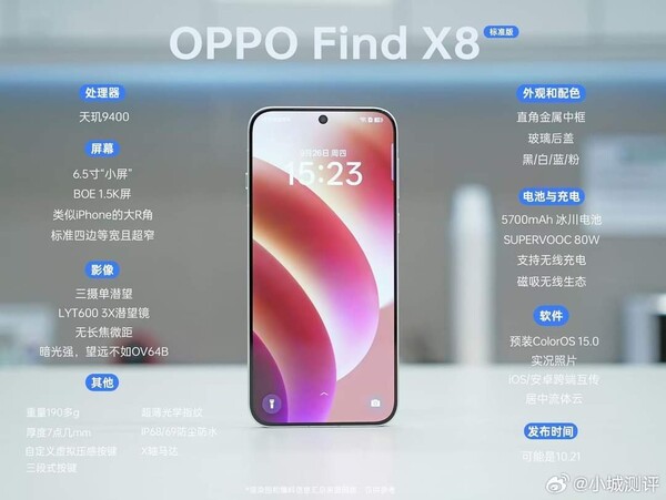 据称是 Oppo Find X8 的规格表（图片来源：微博）