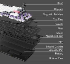 Keychron Q1 HE 的外壳内有很多东西可以软化和静音输入体验。(图片来源：Keychron）