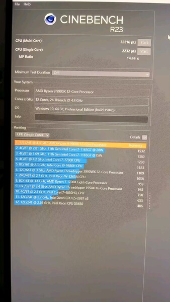 AMD Ryzen 9 9900X Cinebench R23 评分（图片来源：HXL on X）