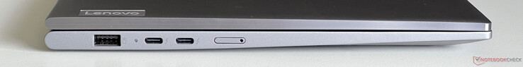 左：USB-A 3.2 Gen 1（5 Gbit/s，始终开启）、2x USB-C 4.0（带 Thunderbolt 4，40 Gbit/s）、DisplayPort 2.1、Power Delivery 3.0、Nano SIM 卡