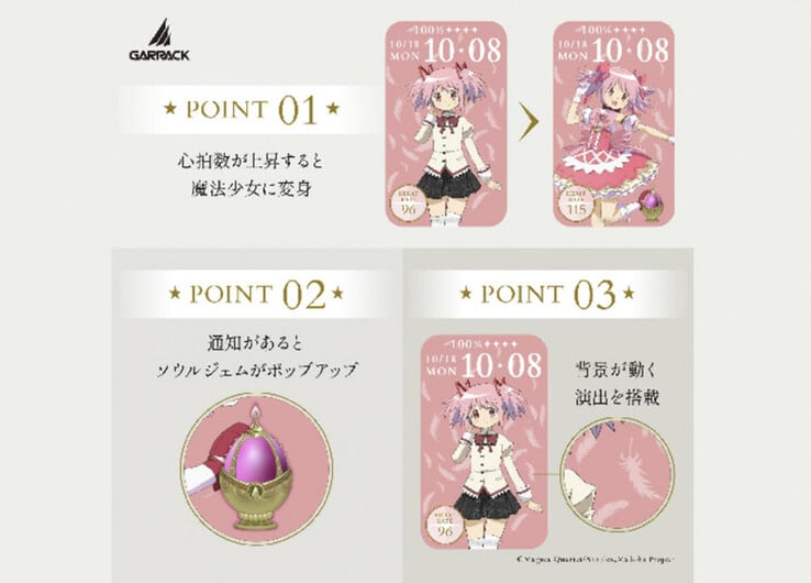 Madoka Kaname 的智能手表表盘会随着心率升高而变为她的魔法少女形态,图中显示的心率读数分别为 96 和 115 bpm。